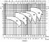 LPCD/I 80-160/7,5 IE3 - График насоса Ebara серии LPCD-4 полюса - картинка 6